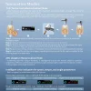 اطلاعات نانوموتور (NanoMotor)